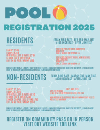 Pool Registration Information